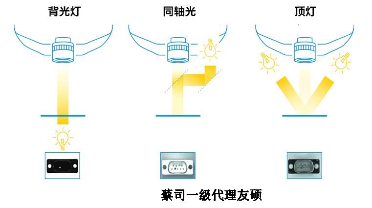 许昌蔡司影像仪